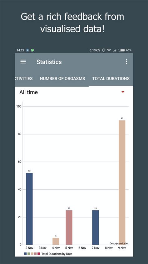 Sex Track Counter Calendar Couple App Intimassyamazonesappstore