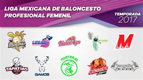 Total 53 Imagen Nombres De Equipos De Basquetbol Femenil En México