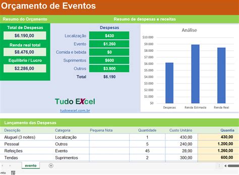 Planilha De Or Amento De Eventos Gr Tis Smart Planilhas The Best Porn Website