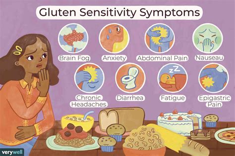 Síntomas De La Sensibilidad Al Gluten Medicina Básica
