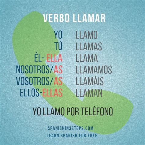 Verbo Llamar Verbos En Espanol Verbos Frances