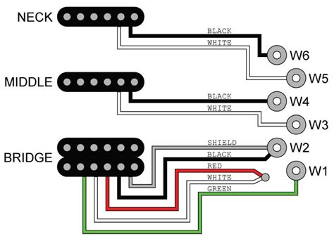 Connect a wire from lug 2 of the volume control to the tip lug of the output jack. JTV Pickup Wiring Diagrams - JTV / Shuriken / Variax ...