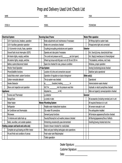 Printable Rv Inspection Checklist