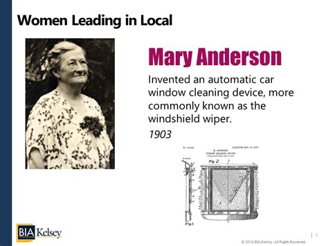 Mary Anderson Inventor Of The Windshield Wiper Blade Womeninventors