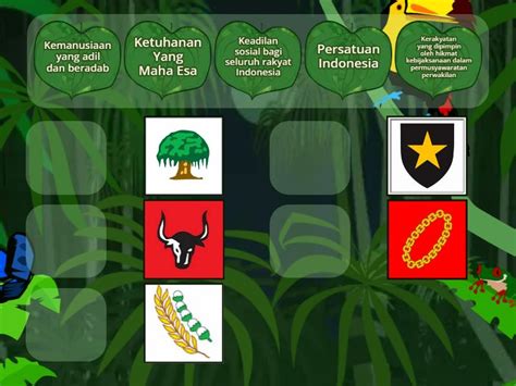 Lambang Dan Bunyi Sila Pancasila Une Las Parejas