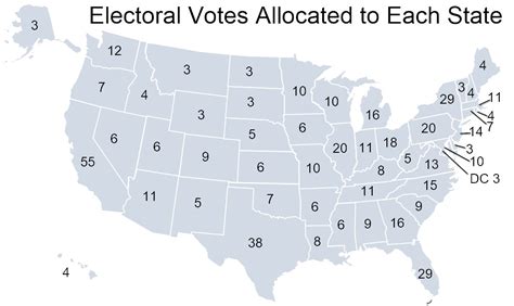 The Electoral College In 2020 Espc