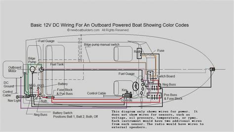 Understanding Bass Boat Wiring Diagrams For The Novice Boater Moo Wiring