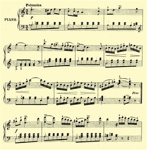 Полонез Огинского ноты для фортепиано | Волшебные клавиши