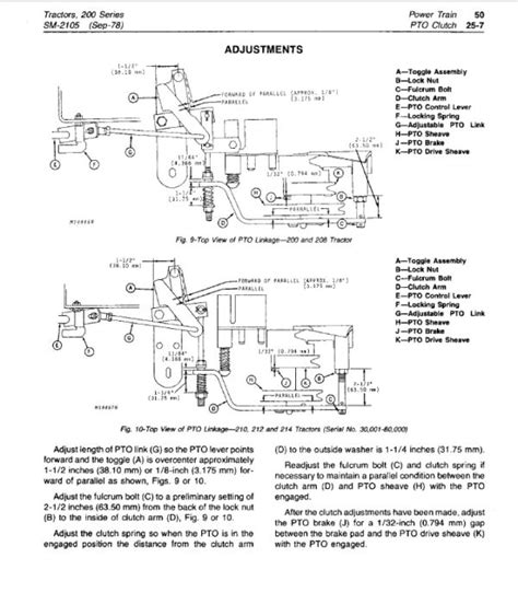John Deere 210 Mower Deck Parts Diagram