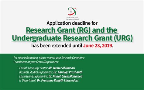 Research Grant Rg And The Undergraduate Research Grant Urg University Of Technology And