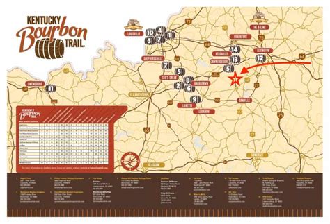 Kentucky Bourbon Trail Map Copy Campground Views