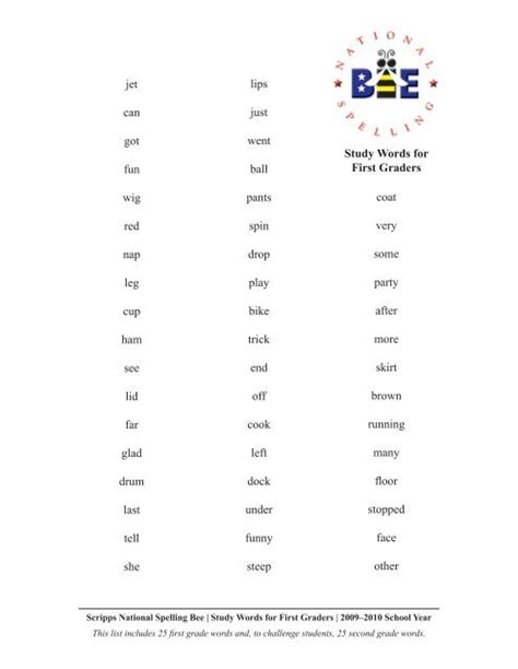 8 Best Spelling Bee Word List Images Spelling Bee Words Spelling Bee