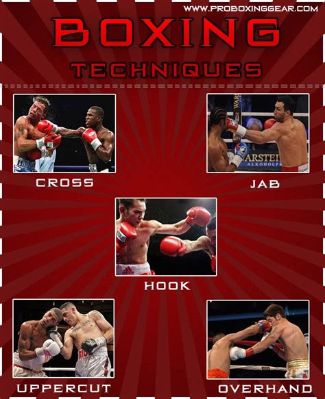 Boxing Styles And Technique Boxing Techniques Box Information Center