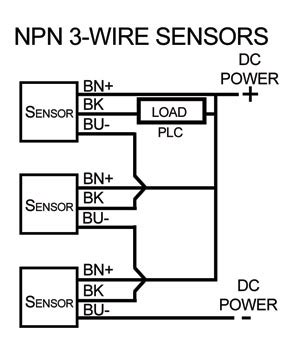 3 wire pressure transducer wiring. Sensors Frequently Asked Questions |Library.AutomationDirect