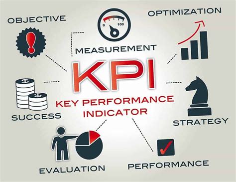 Key Performance Indicator Kpi Beserta Contohnya Ppt Pelatihan My Xxx