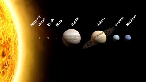 What Is The Biggest Planet Known In The Universe Orbital Today