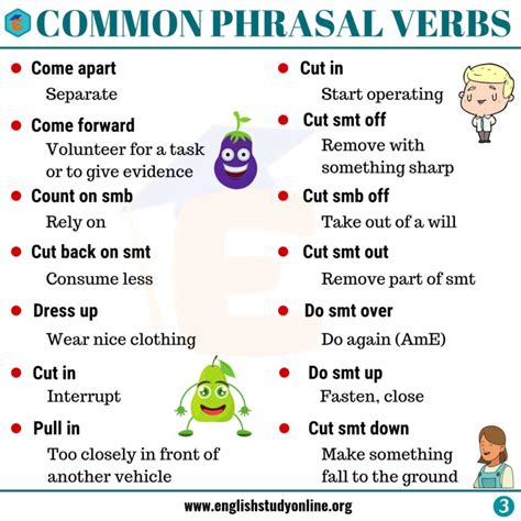 List Of Important Phrasal Verbs You Need To Know English Study Online