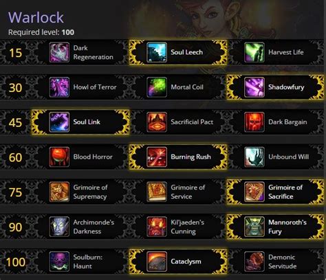 Level 100 Affliction Warlock Talent Guide And Glyphs Wod 60 Warlords