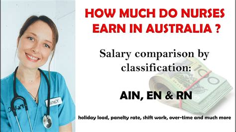 Lets Talk About Nurse Salary In Australia And The Difference Between
