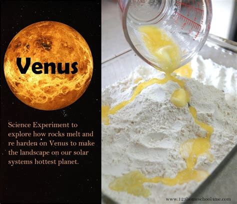 Venus The Planet Project