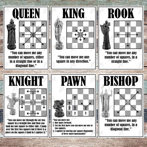 Chess Set Rules Piece Move Strategy Cheat Sheet Laminated 11x17 Double