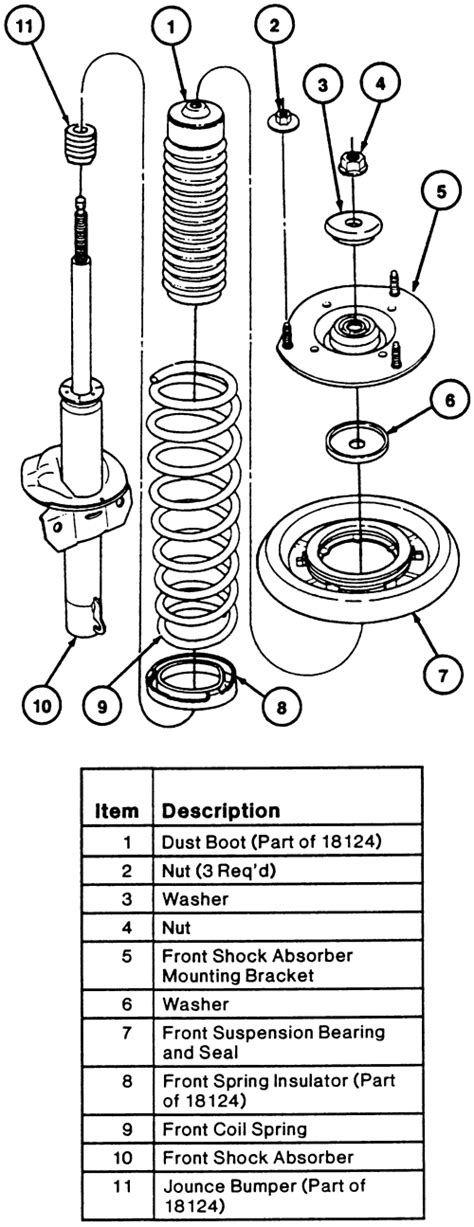 Solved Ford Taurus Front Suspension Coil Springs Removal