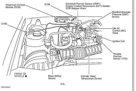 Ford Ranger Fuel System Diagram F