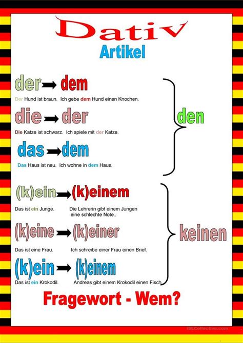 Pin Auf Learn German