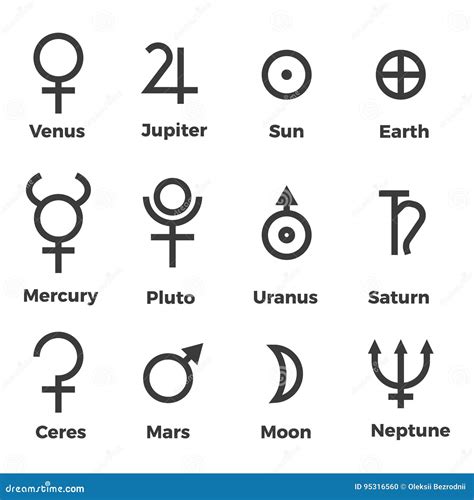 Simbolos De Los Planetas