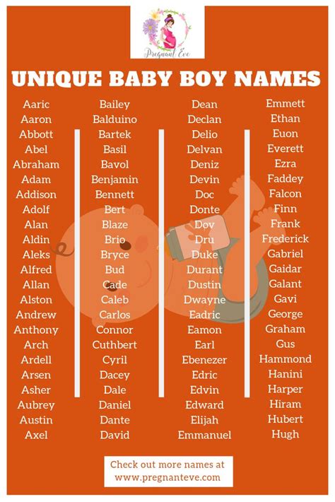 Review Of Baby Boy Names And Meanings Ideas Quicklyzz