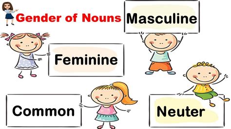 Gender Of Nouns English Grammar Teacher Beth Class Tv Youtube