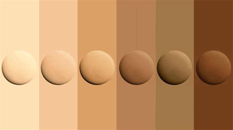 How To Pick The Right Foundation Shade When Online Shopping Previewph