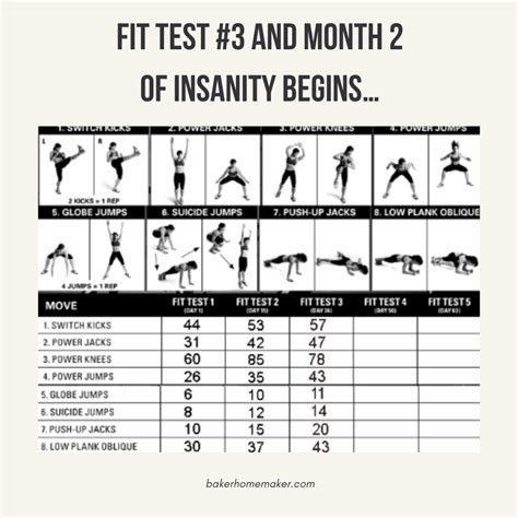 Insanity Workout Fit Test Exercises Eoua Blog