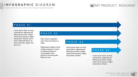 Four Stage Editable Powerpoint Strategy Infographic Presentation Templ