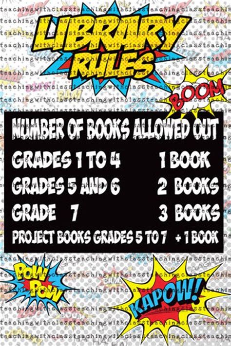 Superhero Library Poster Etsy Library Posters Student Bookmarks