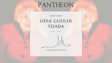 Lidia Gueiler Tejada Biography President Of Bolivia From 1979 To 1980
