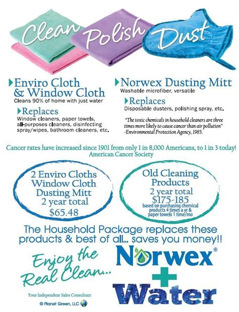 Save With The Norwex Household Package Norwex Norwex Microfiber
