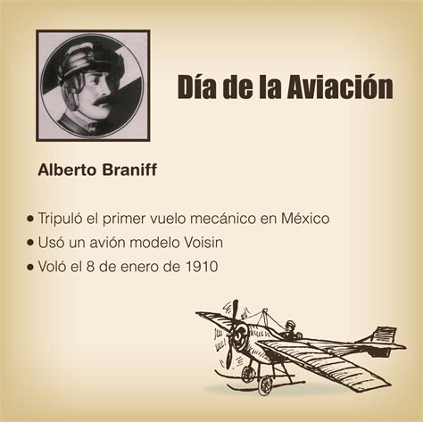Feliz Día Nacional De La Aviación Memes Movie Posters Ecard Meme