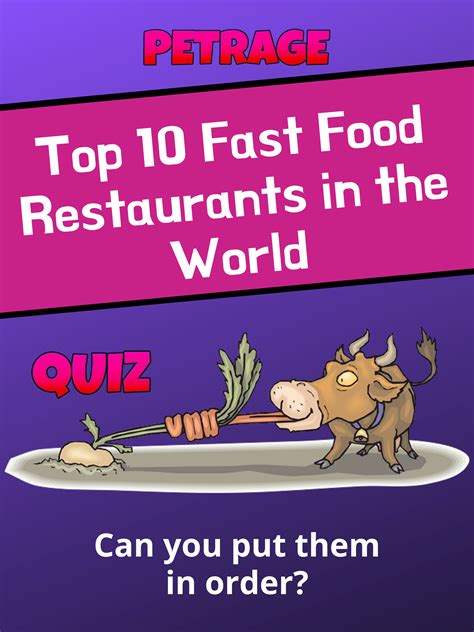 Top 10 Fast Food Restaurants-Put Them in Order | Fast food chains, Fast food, Fast food restaurant
