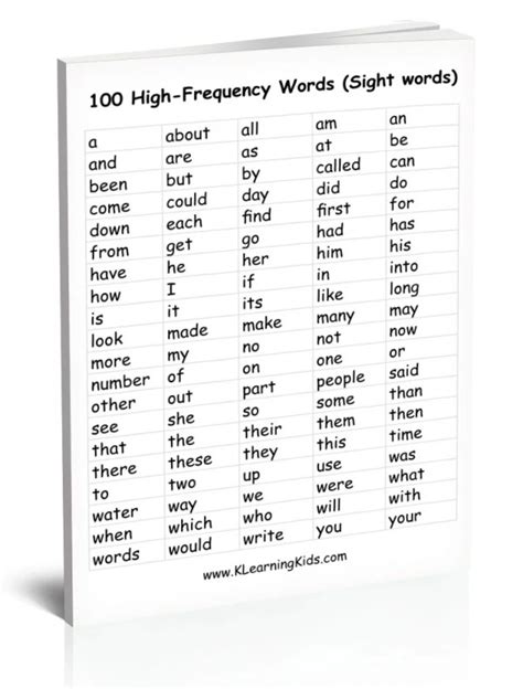 100 High Frequency Words Sight Words