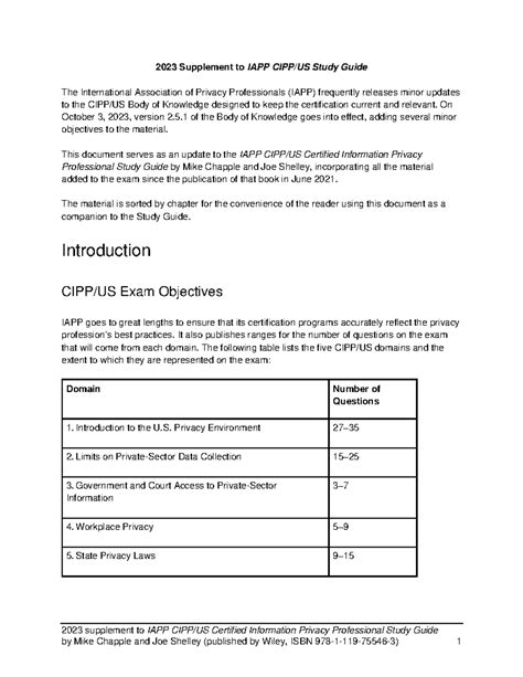 Cipp Us Supplement To Sybex Study Guide Supplement To Iapp