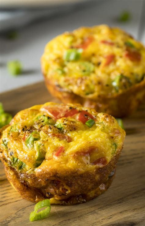 Easy Keto Breakfast Egg Muffins Delightfully Low Carb
