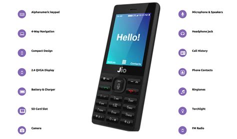 So, it will be more powerful and may give tough competition to other the company has also reduced the price of its predecessor jio phone to rs 699. Most waited Jio phone is finally launched - Gadget ki potli
