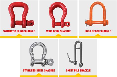 Different Types Of Shackles Anchor Vs Chain And Screw Pin Vs Bolt Type