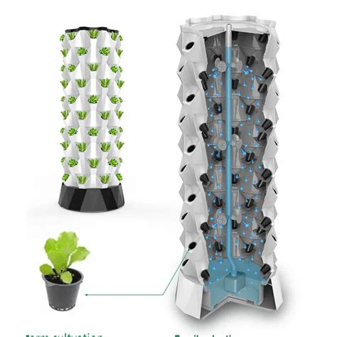 Aeroponic Growing Pineapple Towers Hydroponics Vertical Systems Buy