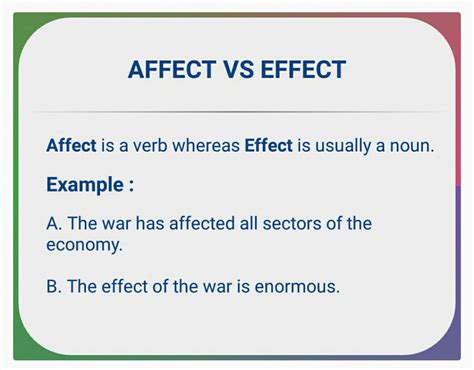 Affect Vs Effect Learn The Difference English Grammar Word Coach