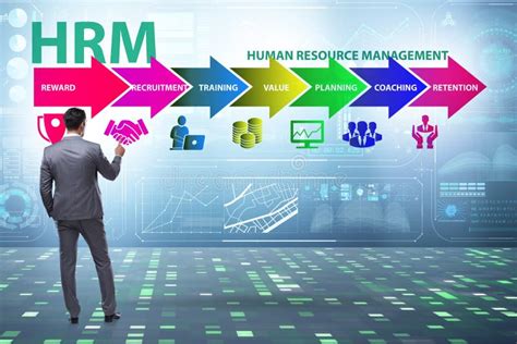 Hrm Human Resource Management Concept With Businessman Stock