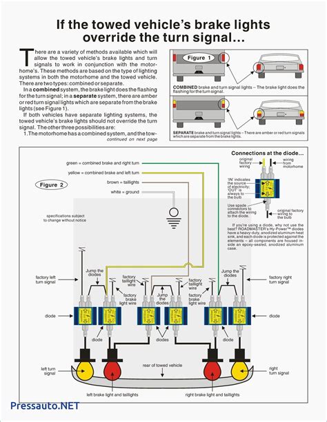 98+ complete wiring diagram sonoma wiring diagram.pdf. Wiring Diagram PDF: 2003 Chevy S10 Transmission Wire Diagram