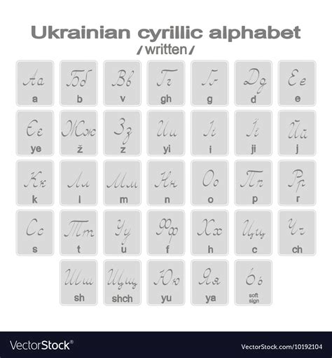 Icons With Written Ukrainian Cyrillic Alphabet Vector Image
