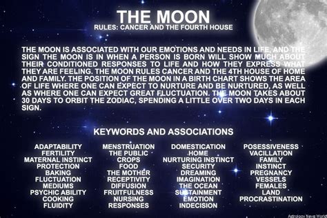 °all About The Moon Astrology Numerology Astrology Moon